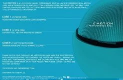 SportsXS Rife E Motion Golf Balls 10 SportsXS Rife E Motion Golf Balls -Golf Clubs Sales Shop Rife E Motion Golf Balls 1