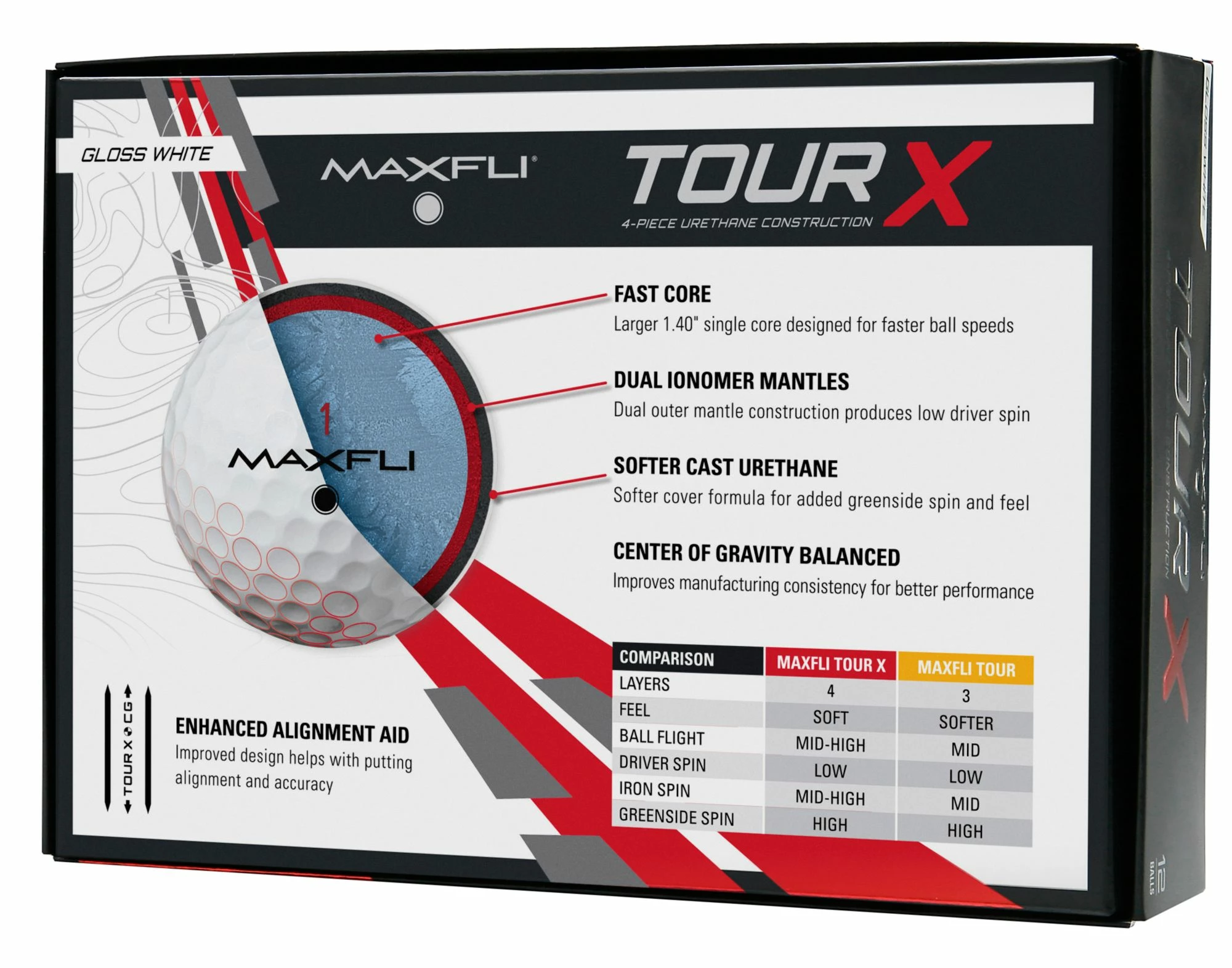 Golf Works Maxfli Tour X Total Performance Urethane Golf Balls 6 Golf Works Maxfli Tour X Total Performance Urethane Golf Balls - Image 4