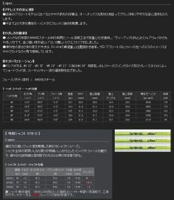 SYB Golf FC-714 Fairway Wood -Golf Clubs Sales Shop sybfwy4