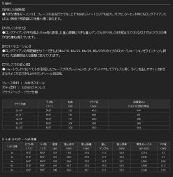 SYB Golf EZ108 Utility -Golf Clubs Sales Shop syutility4